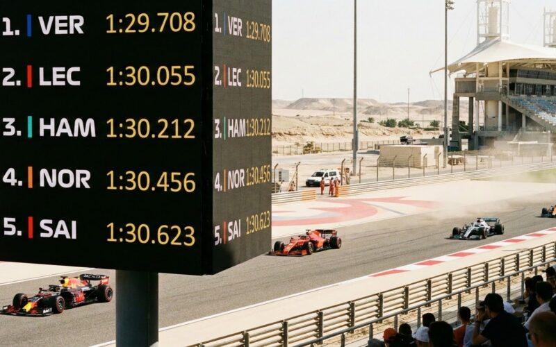 timewatch at Bahrain test 2026